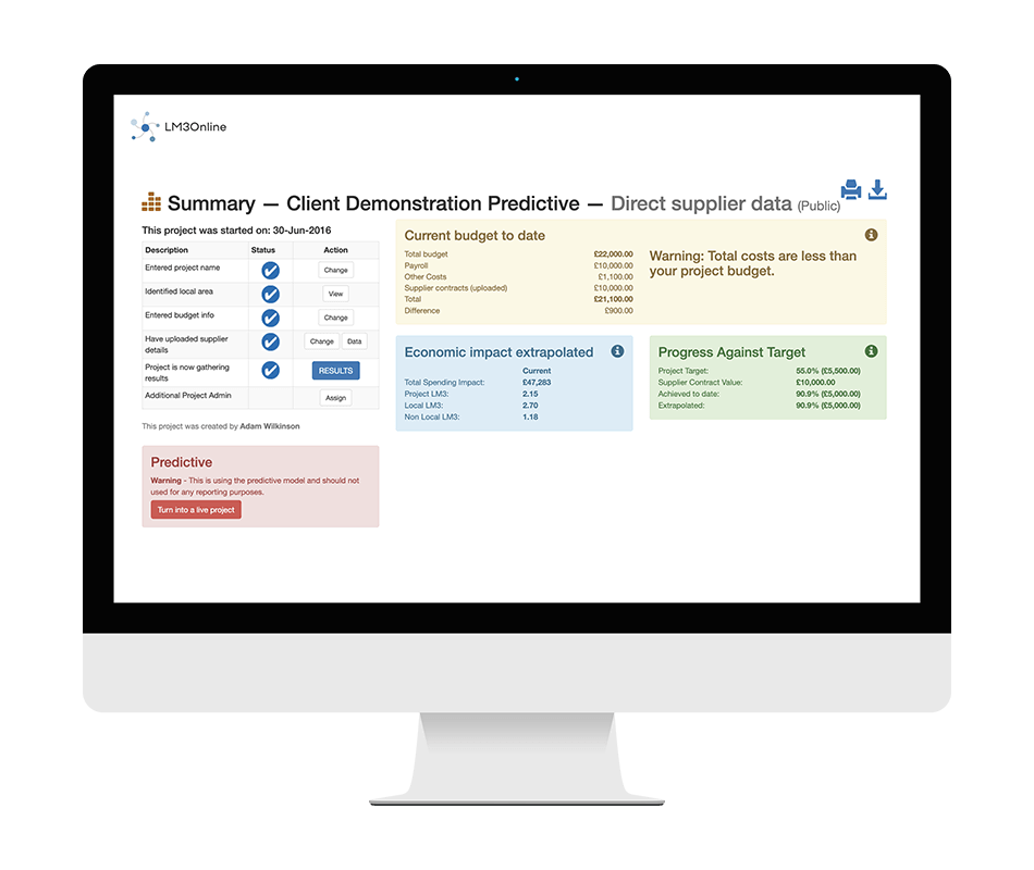 Get an instant LM3 Prediction